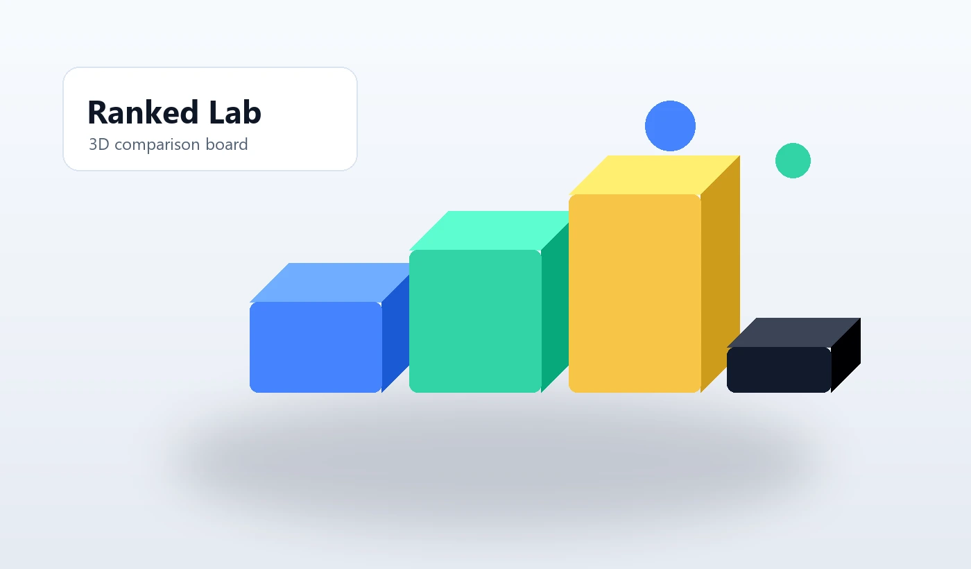 3D ranking blocks for Best Ranked Lab